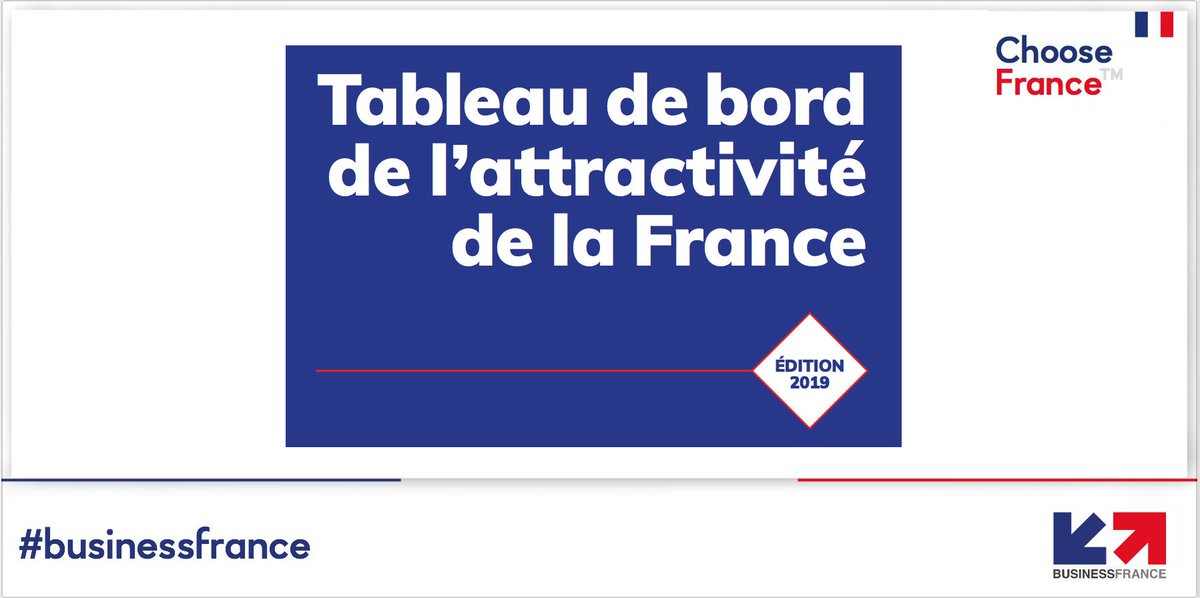 #Attractivité Comme chaque année nous publions le Tableau de Bord de l'Attractivité en partenariat avec la 
<a href="/DGTresor/">Direction générale du Trésor</a>. Une analyse complète des déterminants de l'attractivité française préfacée par <a href="/BrunoLeMaire/">Bruno Le Maire</a>. #ChooseFrance🇫🇷 Découvrez l'édition 2019➡️businessfrance.fr/Media/Producti…