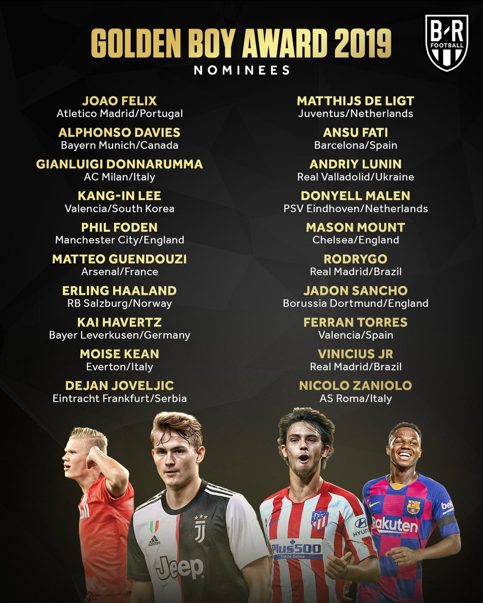 B R Football The Man Shortlist For The 19 Golden Boy Has Been Announced