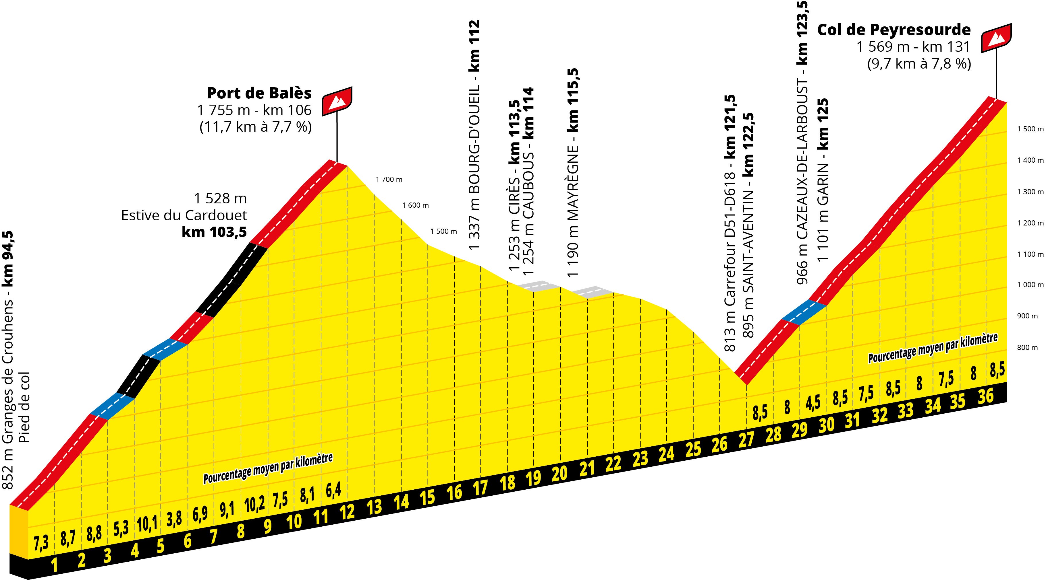 Parcours des courses - Page 11 EG6bkqAX0AAaOoW?format=jpg&name=4096x4096