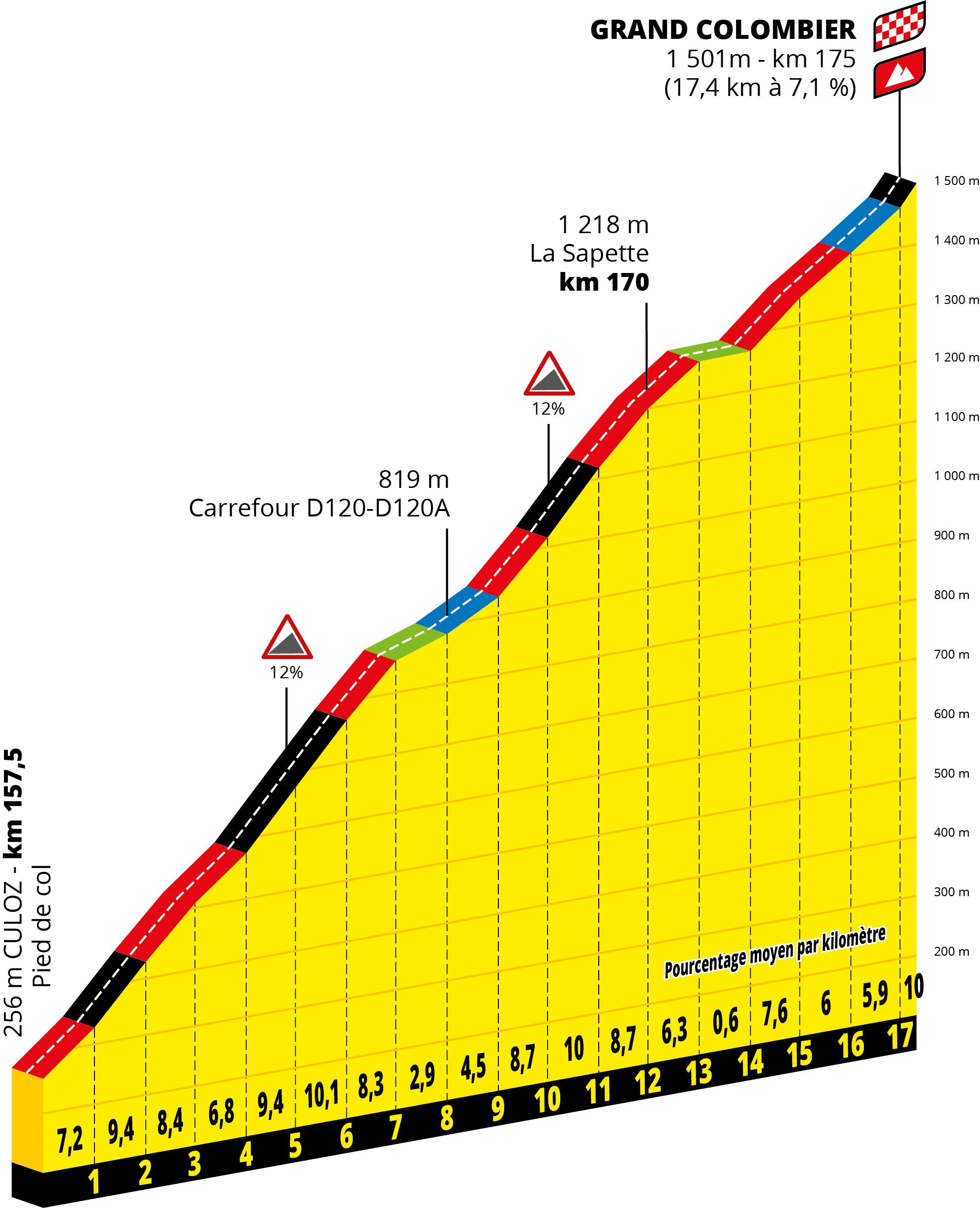 Parcours des courses - Page 11 EG6d_ozWsAEYDCX?format=jpg&name=4096x4096