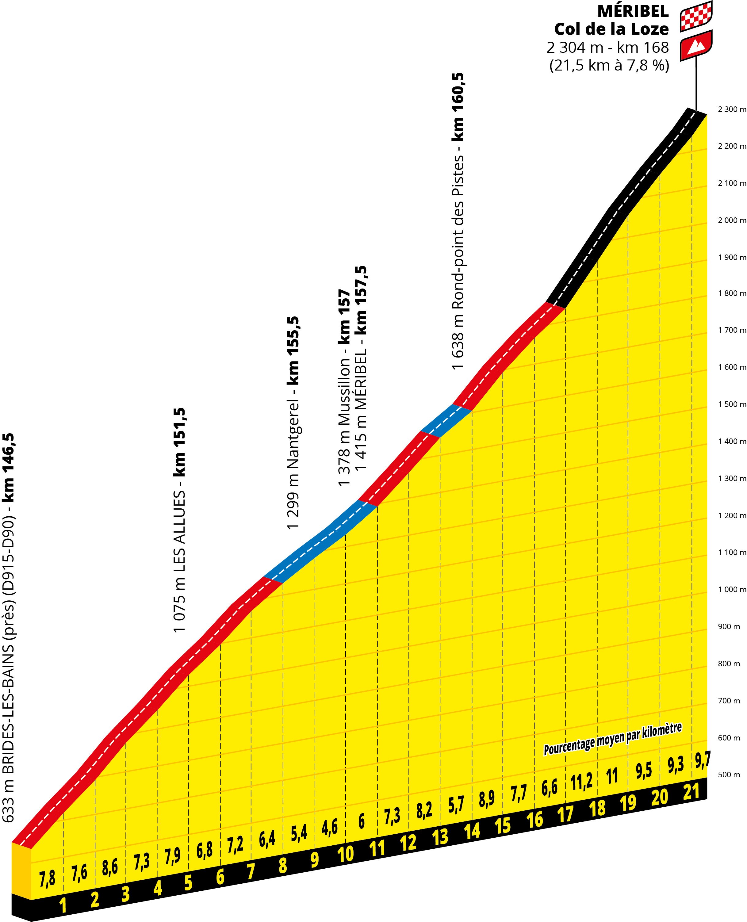 Parcours des courses - Page 11 EG6efgHXUAE-f-m?format=jpg&name=4096x4096