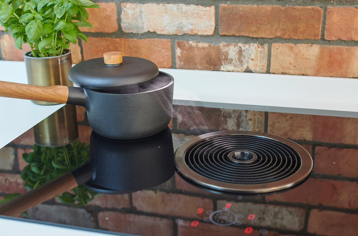 Kitchenology tweet media