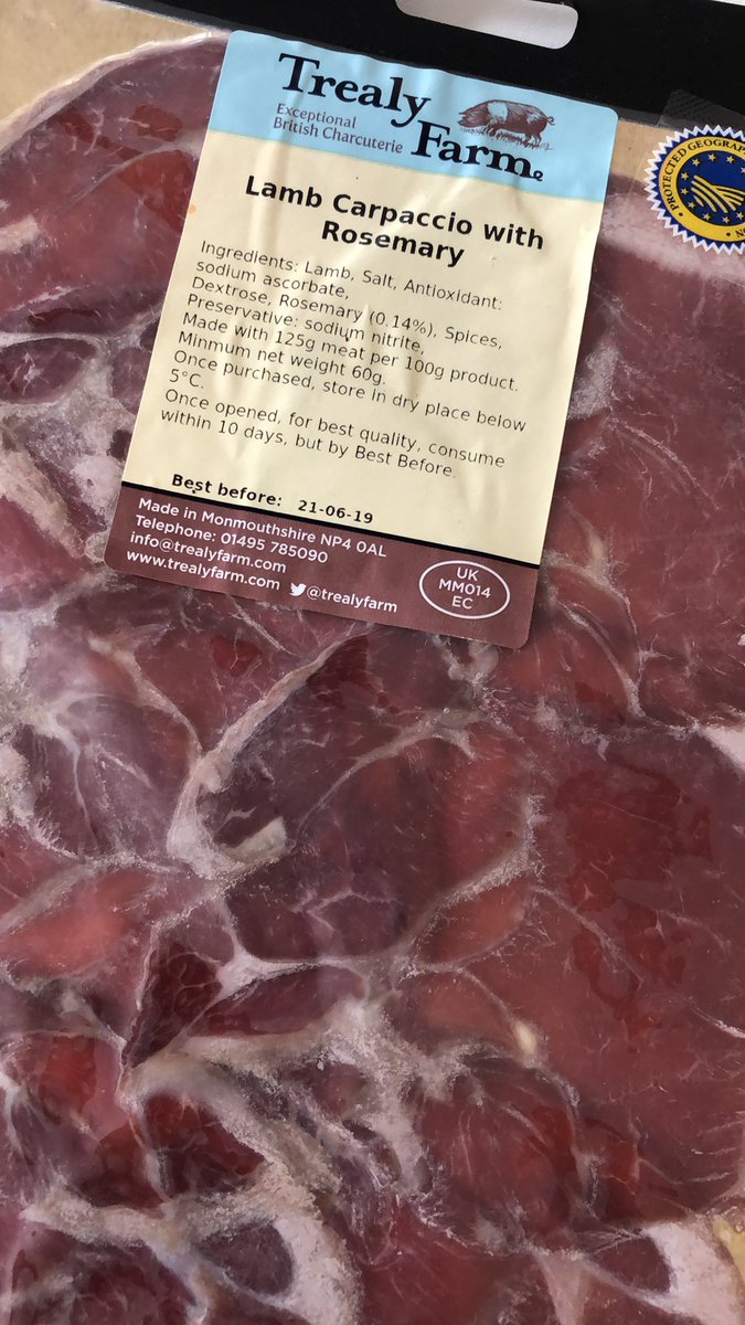 Dr Christopher Barnes On Twitter If You Knew The Extent Of My