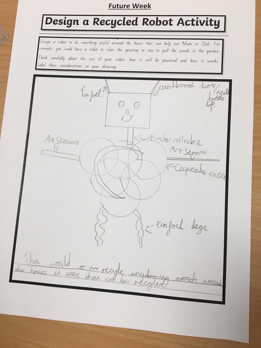 NottsHighIJS's tweet image. 3M are designing a recycled robot 🤖 to help them out around the house #futureweek #somuchmore