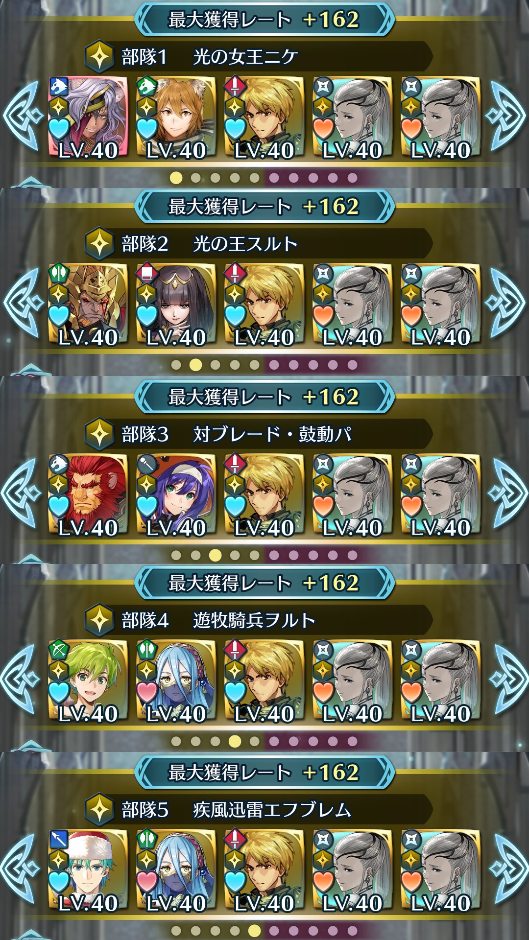 ジュール J 今シーズンの飛空城攻撃部隊 ステータスはボーナス 祝福込みのもの ボーナスキャラはアストリアを採用 ほとんどデフォルトのスキルですが まぁ大丈夫でしょう 光部隊は物理に偏っているので メリクルのバフは生かし