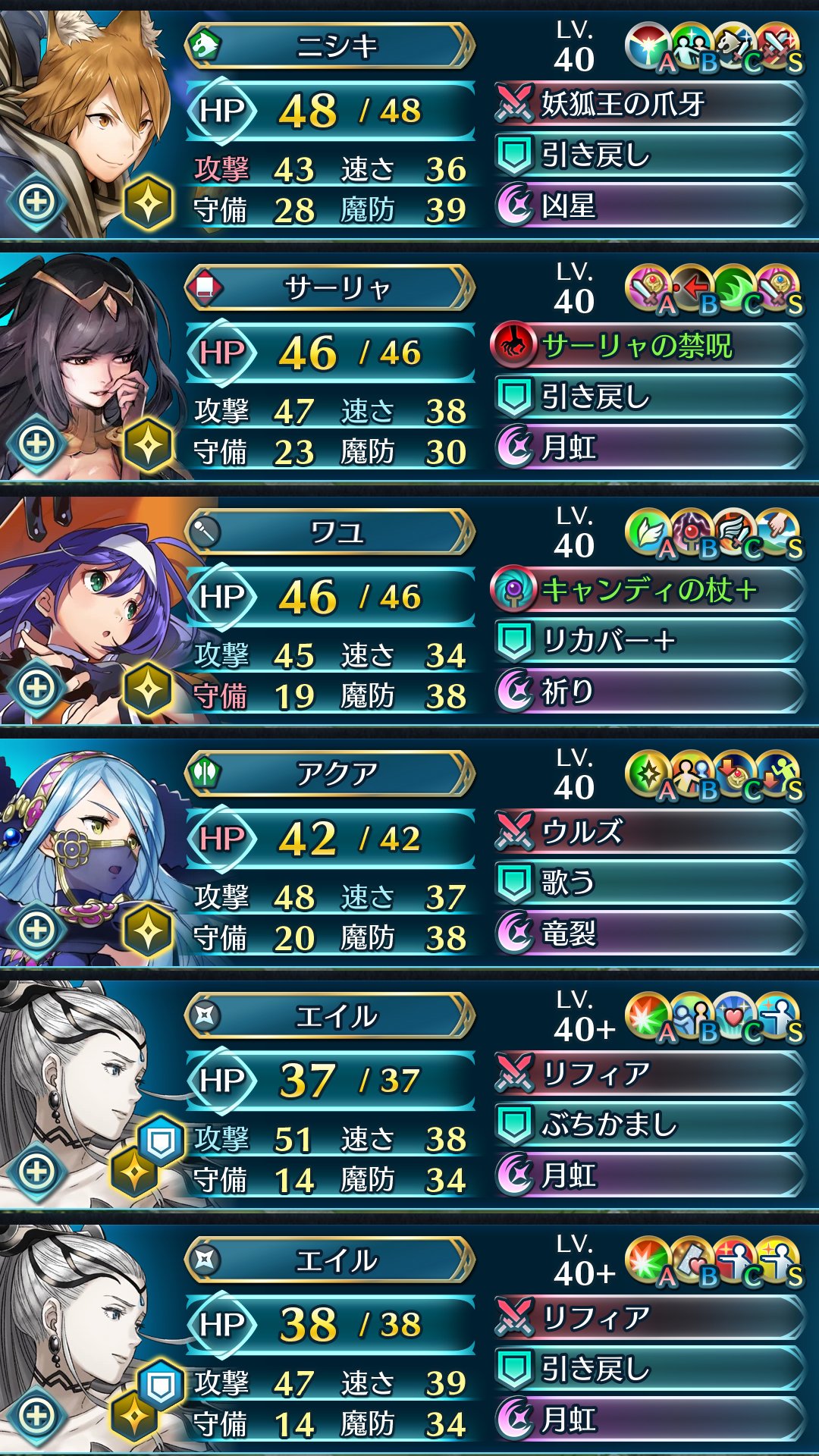 ジュール J 今シーズンの飛空城攻撃部隊 ステータスはボーナス 祝福込みのもの ボーナスキャラはアストリアを採用 ほとんどデフォルトのスキルですが まぁ大丈夫でしょう 光部隊は物理に偏っているので メリクルのバフは生かし