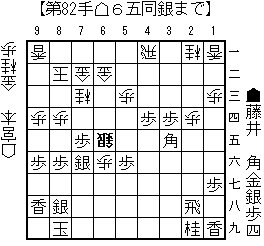 藤井 聡太 速報 ai 形勢 判断