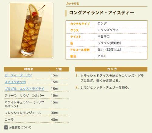 女の子を確実にお持ち帰りするならこのお酒！女子も危ないから絶対に覚えておいて！