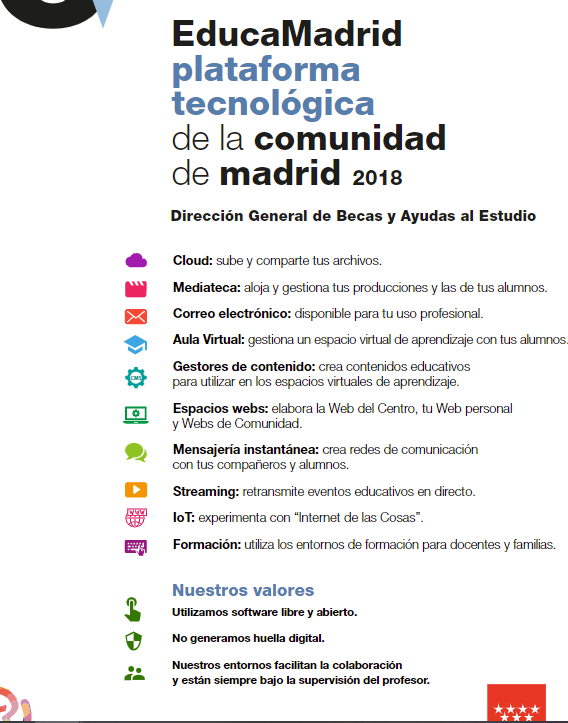 Te recordamos las herramientas de la plataforma educativa  EducaMadrid. 
educa.madrid.org/herramientas