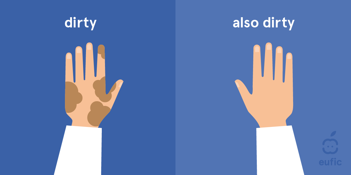 EUFIC's tweet photo. Before & during cooking, always...
WASH YOUR HANDS 🖐 WITH SOAP🧼 & WATER 💧!
Just because your hands look clean, doesn’t mean they are. #GlobalHandwashingDay #HandHygiene https://t.co/4YyWLCgNnt