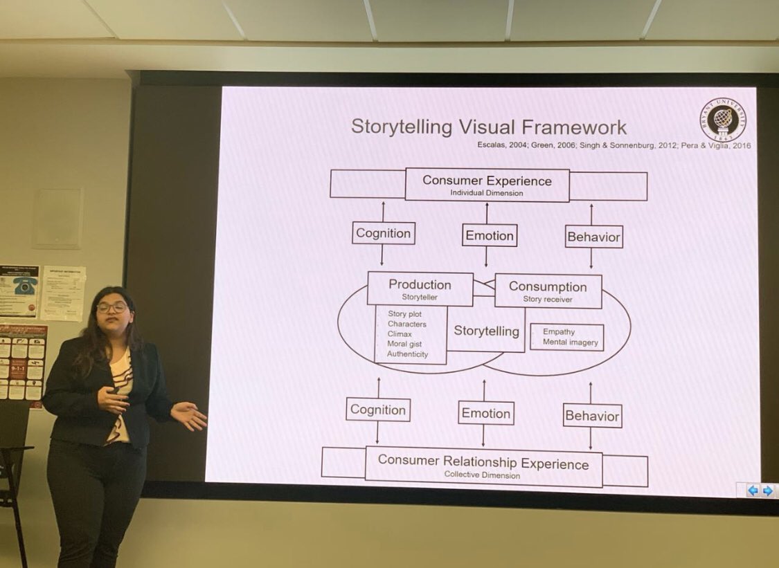 International Business Program Senior Sanjana Shah impressed the audience by presenting her research project at the Academy of International Business US NE Annual Conference (faculty advisor Kacy Kim) <a href="/KacyKim/">Kacy Kim</a>