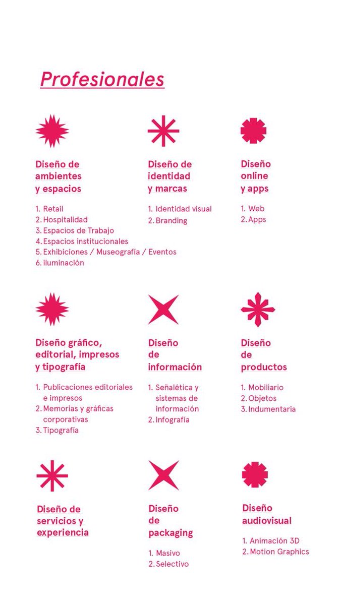 leoprieto's tweet photo. ¿Eres diseñador web o de aplicaciones? Postula tu proyecto a los Premios @_ChileDiseno 2019 que por primera vez incluye la categoría Diseño Web y Apps! Postulaciones cierran este 20 de Octubre!! https://t.co/aw9jgpS5Y5
