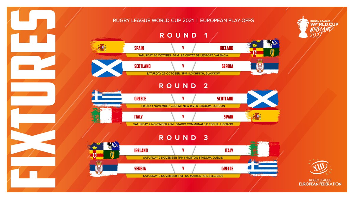 rugbyleaguewcup tweet picture