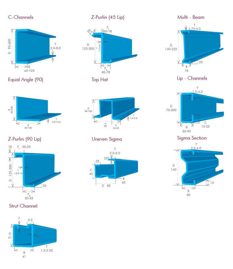 oriental_peb's tweet photo. Types of Purlins used in Pre-Construction
Check out the Different types of purlins
Click: https://t.co/bBMEY3ZcpF
#zpurlins #sigma #purlins #preconstruction #peb #preengineeredbuildings #steelbuildings #steel
#TuesdayThoughts #tuesdayvibes #constructioncity https://t.co/FMrAqw9otD