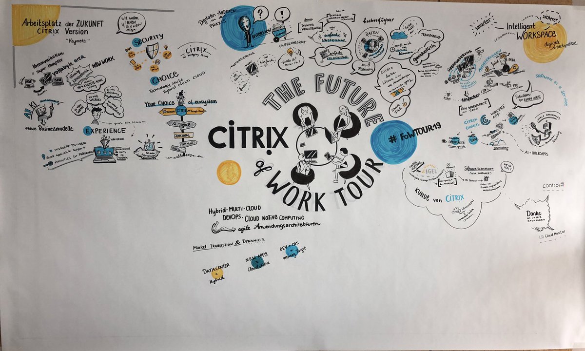 graphical recording <a href="/Citrix/">Citrix</a> Future of Work Tour Vienna by Beate Kopp #FowTour19