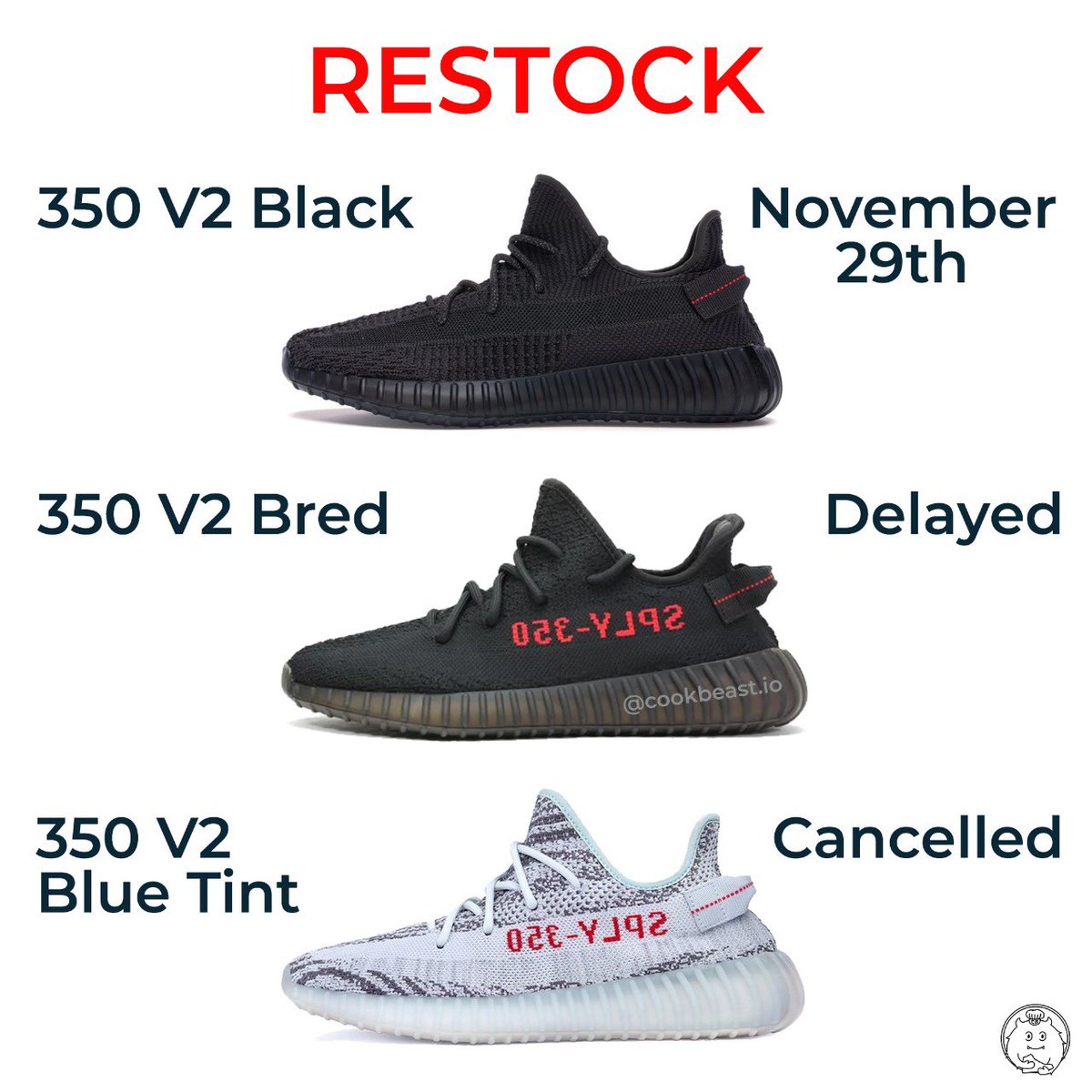 yeezy bred restock 2019