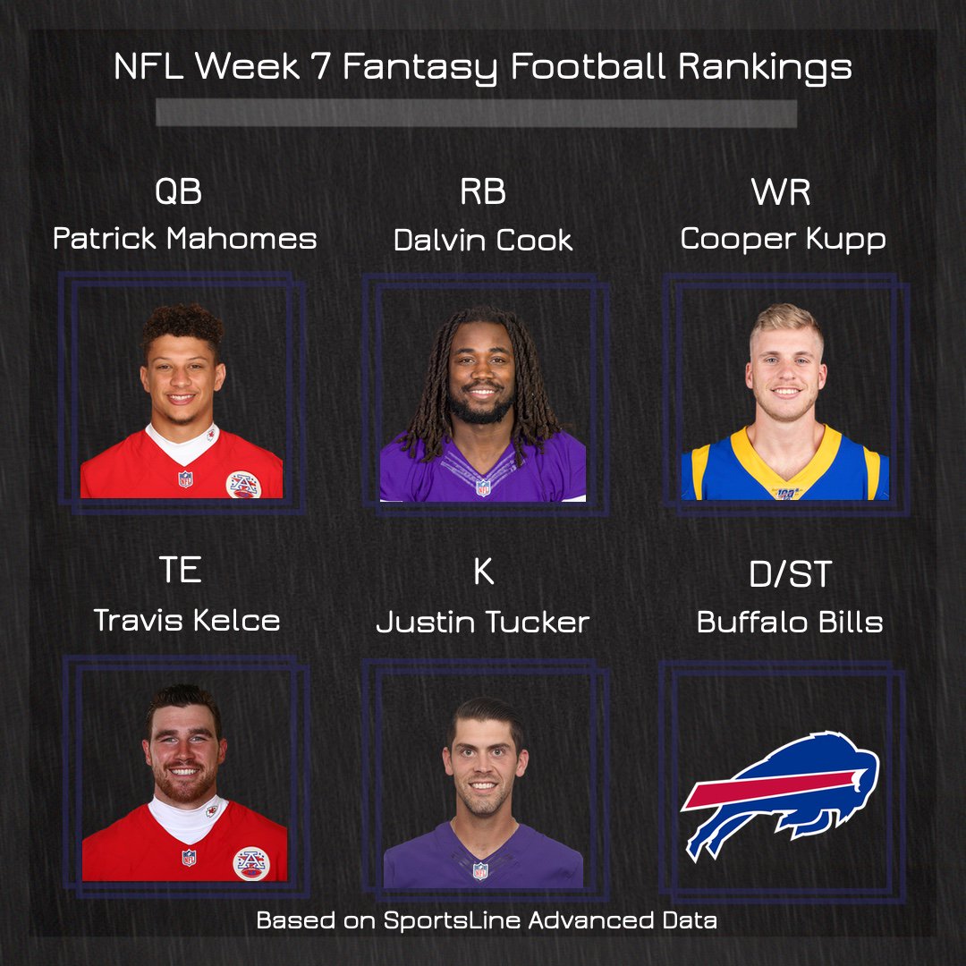 Week 7 Fantasy Football Rankings