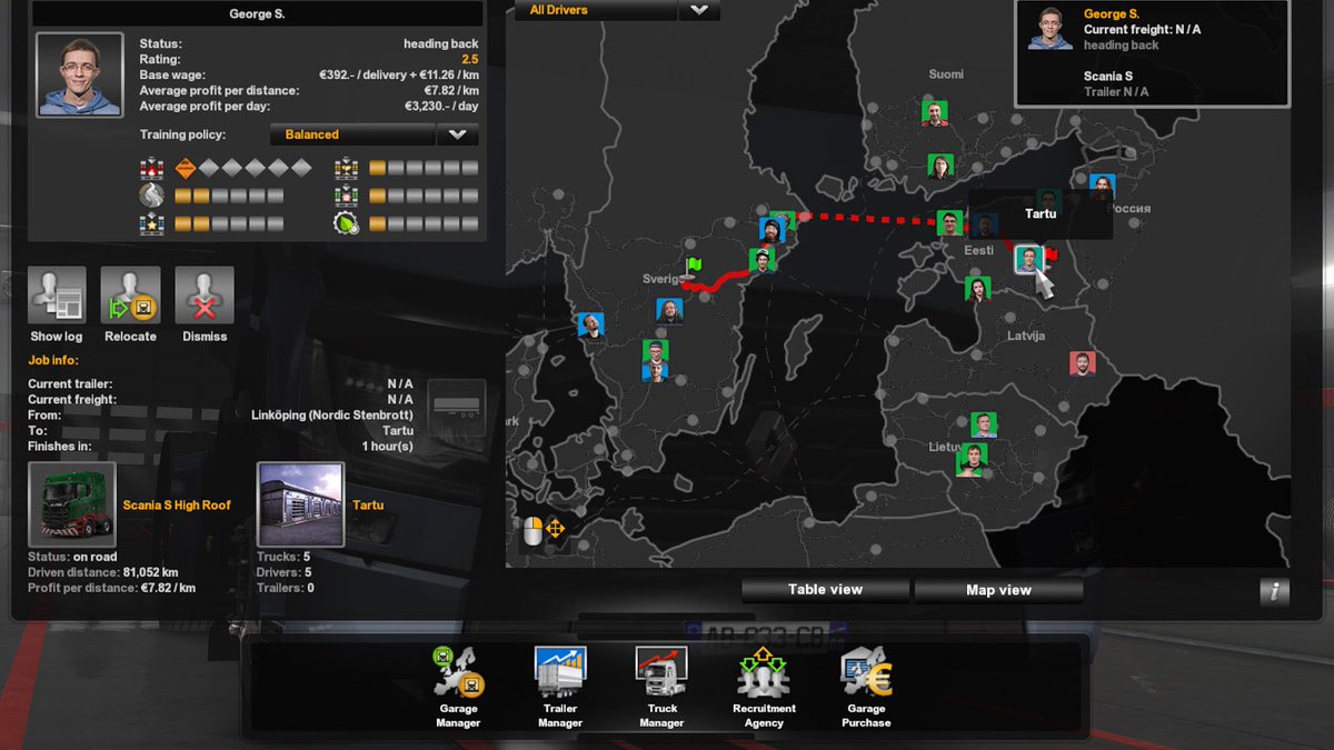 Scs Software On Twitter The 1 36 Open Beta For Ets2 Is Here