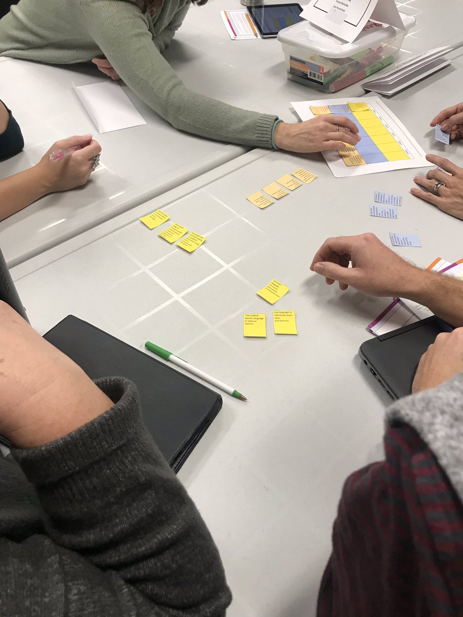 RSHWDSB's tweet image. A multidisciplinary team of Reading Specialists, ESL Teachers and Consultants  deepening their knowledge around second language acquisition and the STEP TOOL. #colearning @HWDSB_ESLELD @bill_torrens