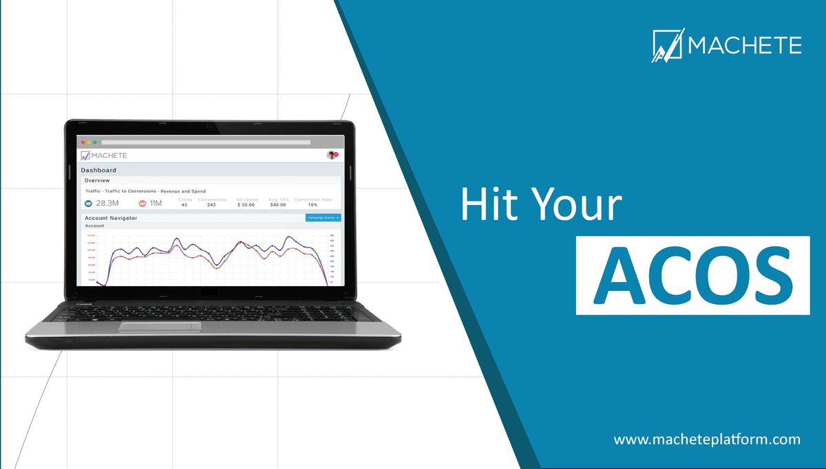 MachetePlatform's tweet photo. ✨Hit Your ACOS✨

Our new #PPC Automation tool will allow you to create custom rule sets that automatically change your keyword bids based on the keyword’s performance.

Visit Today 👉 https://t.co/tRUZbBrp21

#ppcads #payperclick #ppctool #ppcautomationtool #machete #amazonads https://t.co/NgObooJa2S