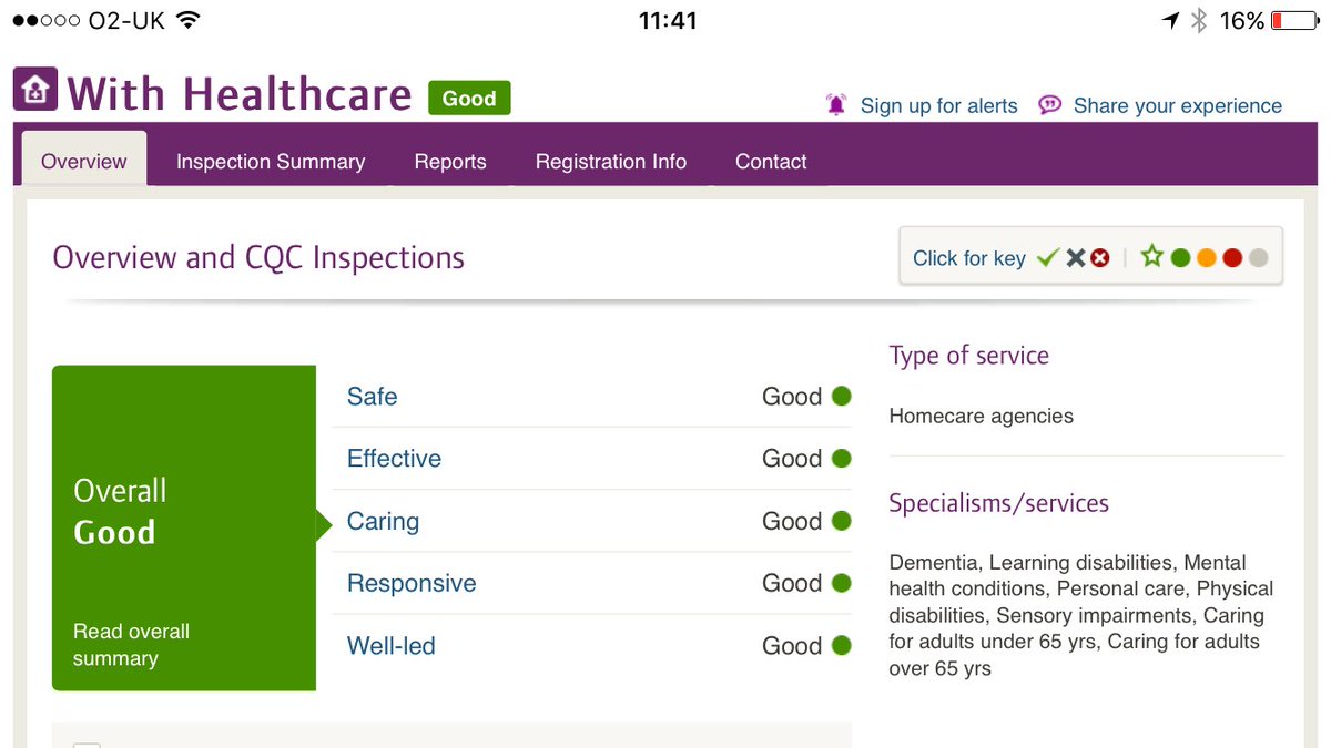 ⭐️⭐️⭐️⭐️⭐️ It's official. We're a 'GOOD' #care provider. Recently inspected and rated by the #CQC.

We're very proud of our first inspection. Now the hard work begins to work towards 'outstanding'. 😊

#homecare #domiciliarycare #nhs #elderly #physicaldisability #LCC #preston