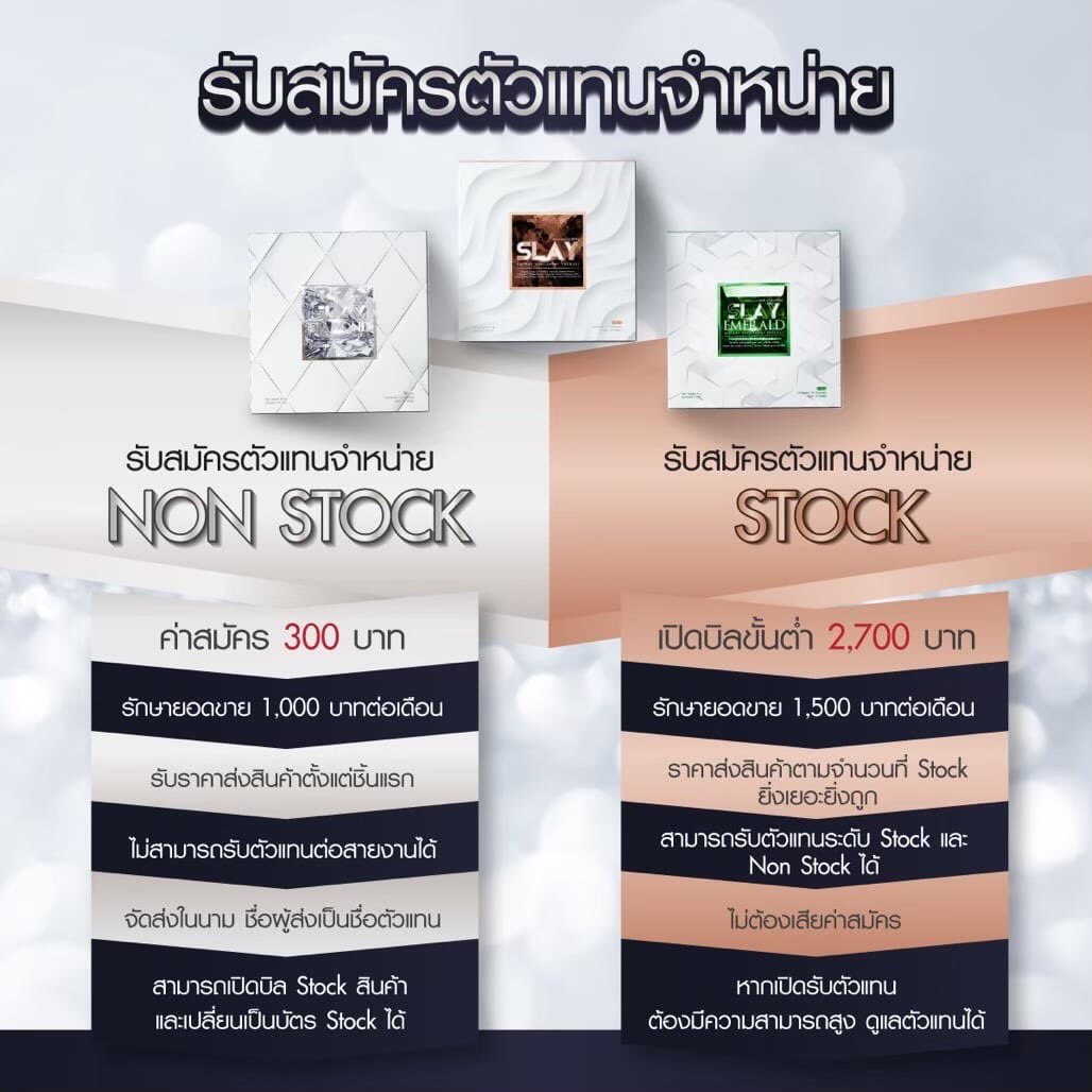 Slaybymayzy's tweet photo. เราไม่สามารถทำทุกอย่างได้ในทันที
แต่เราสามารถทำบางอย่างในทันทีได้
#อยากมีโอกาสดีๆเพียง ✦คลิ๊ก✦ ☞ https://t.co/VtPxsDMGlf
#bossbow
#slaythailand #แม่ค้าออนไลน์ #ฉันจะผอม #ฉันจะขาว #ฉันจะสวย #ฉันจะขาวออร่า💕 #ออร่าไบร์ท #ใช้ดีบอกต่อ #howtoperfect https://t.co/ZOwRtUgfX1