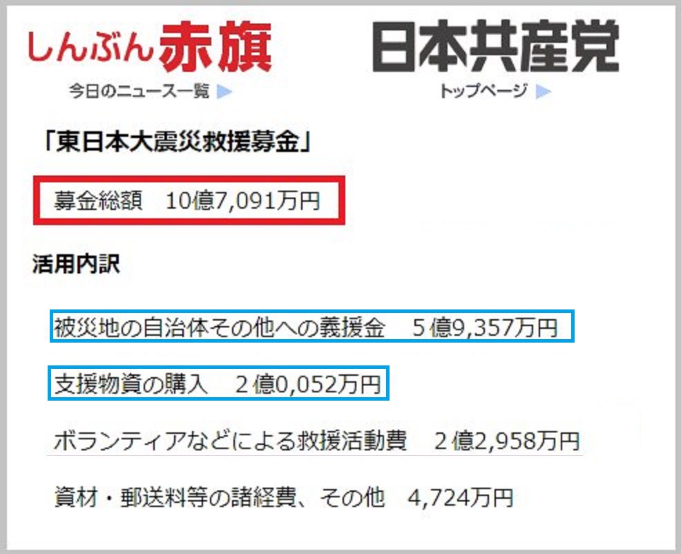 林 潤 岡山市議会議員 日本共産党が募金詐欺をした というのがデマです