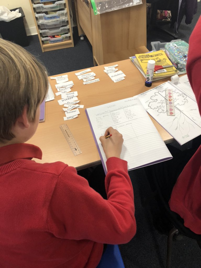 DringhousesPS's tweet photo. Itโs RE this afternoon in Class 11. We are looking thoughtfully at a number of statements and considering how different perspectives, including Christians and humanists, would rank them in order of importance #DringRE #DringCurriculum https://t.co/uvgSNkLDOL