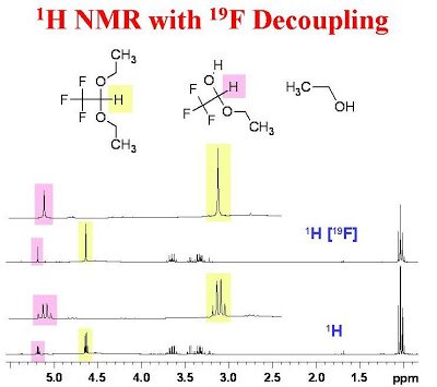 uOttawaNMR's tweet photo. 1H with 19F decoupling https://t.co/v5oA1Ia1kl #NMR #nmrchat https://t.co/Si9kYi1aQq