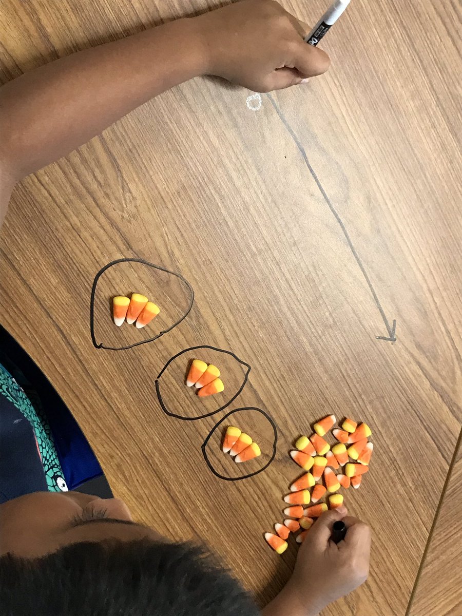 MsJones6thGrade's tweet image. Learning about multiplication with candy corn! #learningissweet #mathisfun @MJEjags