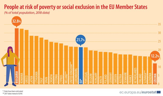 Προβολή εικόνας στο Twitter