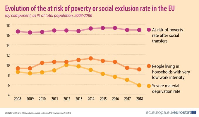 Προβολή εικόνας στο Twitter