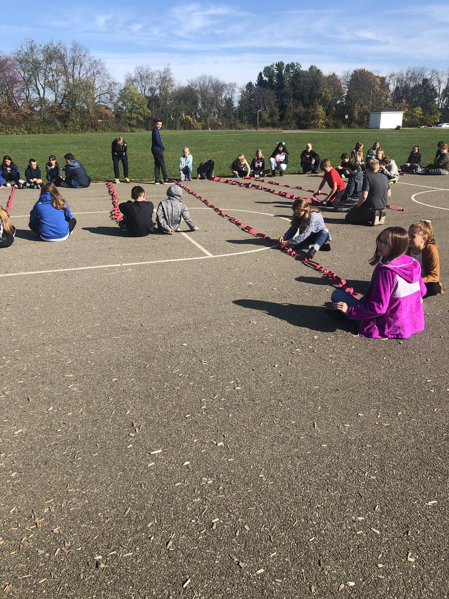SPrivetts's tweet photo. Today team challenge! #isinnovators https://t.co/XakFd0anZj