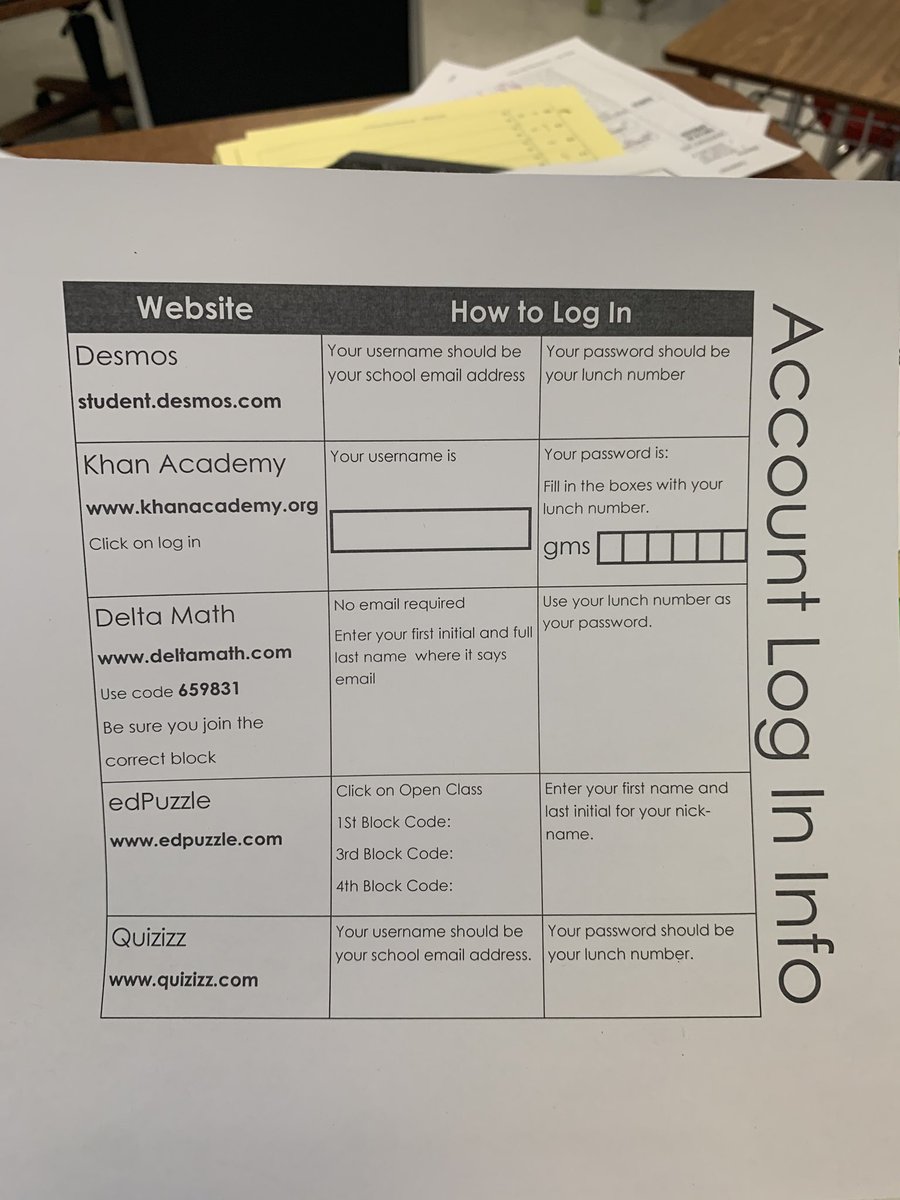 LBDonatelli's tweet photo. ⁦@MMadrigalGMS⁩ is a rockstar! Review tic tac toe for the upcoming quiz, and an account manager for all of their resources! S choice, personalized review, and engagement! Can’t wait to see this  tomorrow! #GMSInnovates #engageycsd ⁦@kecagle⁩ ⁦@TiannaSAnthony⁩ https://t.co/715iSqcPRS