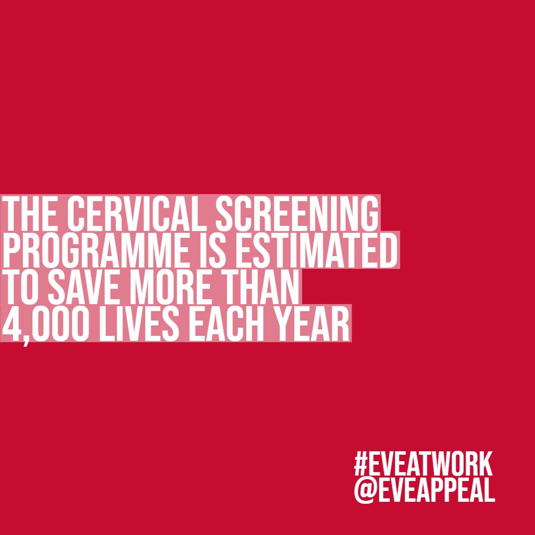 eveappeal's tweet photo. 3,200 women in the UK are diagnosed with cervical cancer every year,
and just shy of 1,000 women will die– to a disease that is almost wholly preventable. You can #AskEve any questions on nurse@eveappeal.org.uk. Info for this post was sourced from NHS Digital and PHE. #EveAtWork https://t.co/UmdX9bo21c