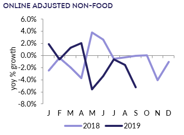 BRC Retail Insight tweet media