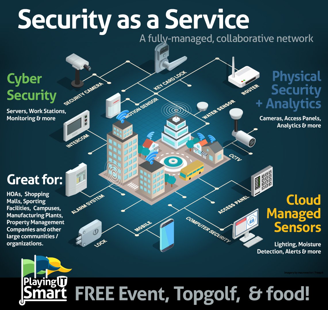 Agents, join us Thursday, the 17th, for FREE Topgolf &amp; Food in Dallas, Texas! Learn all about our fully-managed, collaborative network including #cybersecurity, #iot sensors, &amp; physical #security. Register at comm-core.com/PlaySmart #saas #business <a href="/CommonSenseHOA/">Common Sense HOA</a> <a href="/TPxComm/">TPx</a>