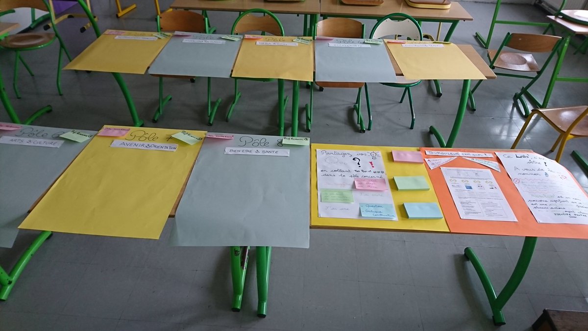 jfaberboitel's tweet photo. En train de préparer l'atelier de lancement de notre Lab @TouKouLeur4Lab ! Pôle 1 #neurosciences #cognitives optique @BerthierBonfig2 & pôle 2 #inversions révisées inspiration @JCCAILLIEZ. Pédagogie collaboratrice et innovante en 8 pôles @ArthurChaussy https://t.co/mpVZleFXNP