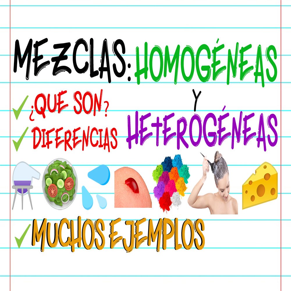 A Cierta Ciencia On Twitter Mezclas Homogeneas Y Heterogeneas