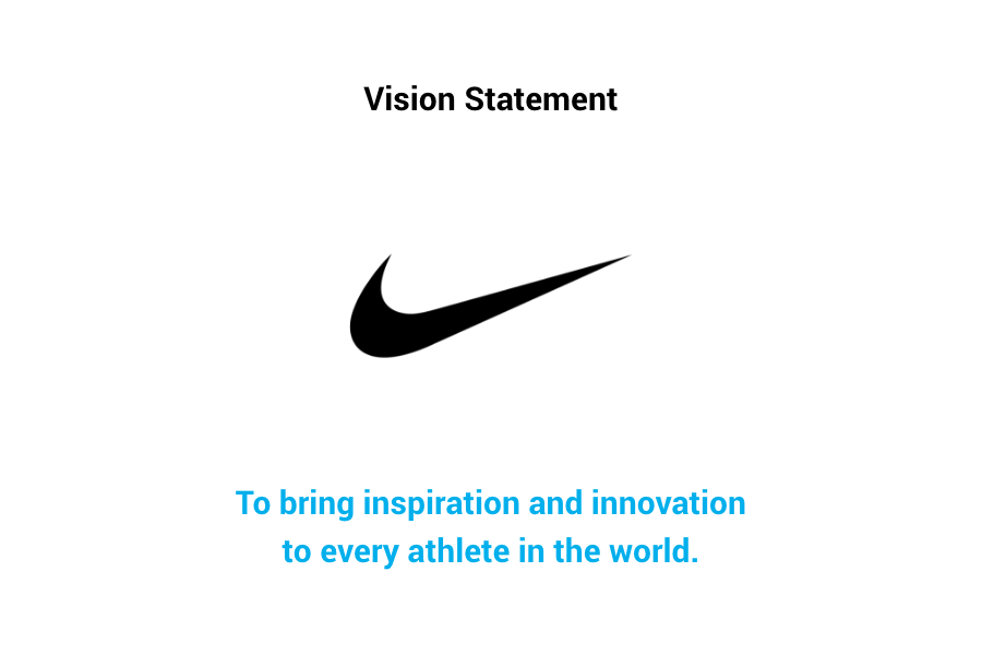 Ebaqdesign on Twitter: "The vision statement adopted by reflects exactly what the company been known for its beginnings in 1964. To bring inspiration and innovation to every athlete in
