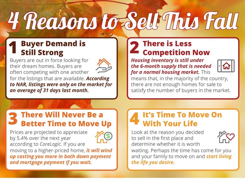 AndraMorganTeam's tweet photo. It is time for #TipTuesday!
Keeping Current Matters has 4 reasons why you should sell THIS FALL 🍂🍃 
#wearepensacolabeach #wearepensacola #pensacola #gulfbreeze #pensacolabeach #andramorganteam #topgunpropertyrealty #weareinthistogether #realestate #listings #home #buyers https://t.co/YXFAVLC9OM