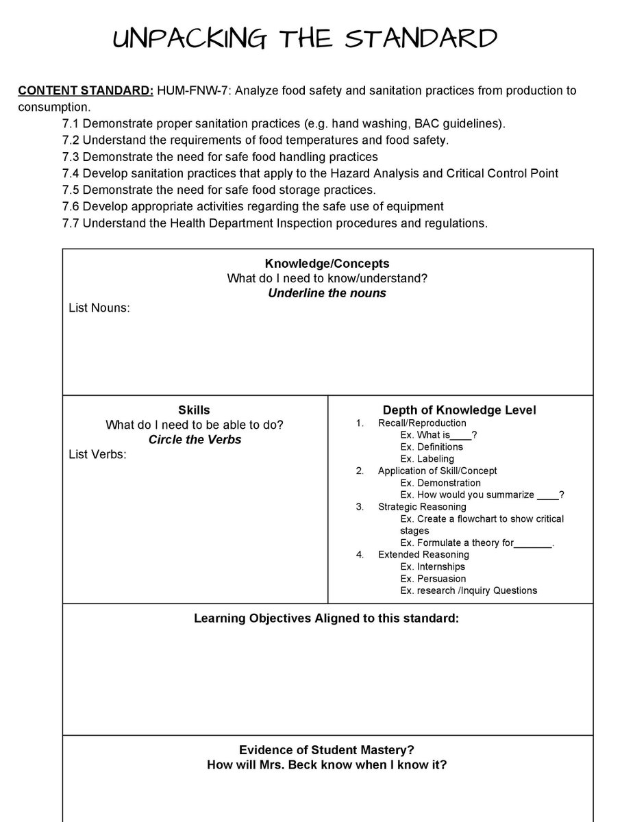 MrsBeck_FACS's tweet image. When you unpack the #learningstandards it provides clear learning expectations for the student and increases confidence. Today, @HHS_HCS Food, Nutrition, and Wellness students unpacked HUM-FNW-7 as we start our #safetyandsanitation unit.
