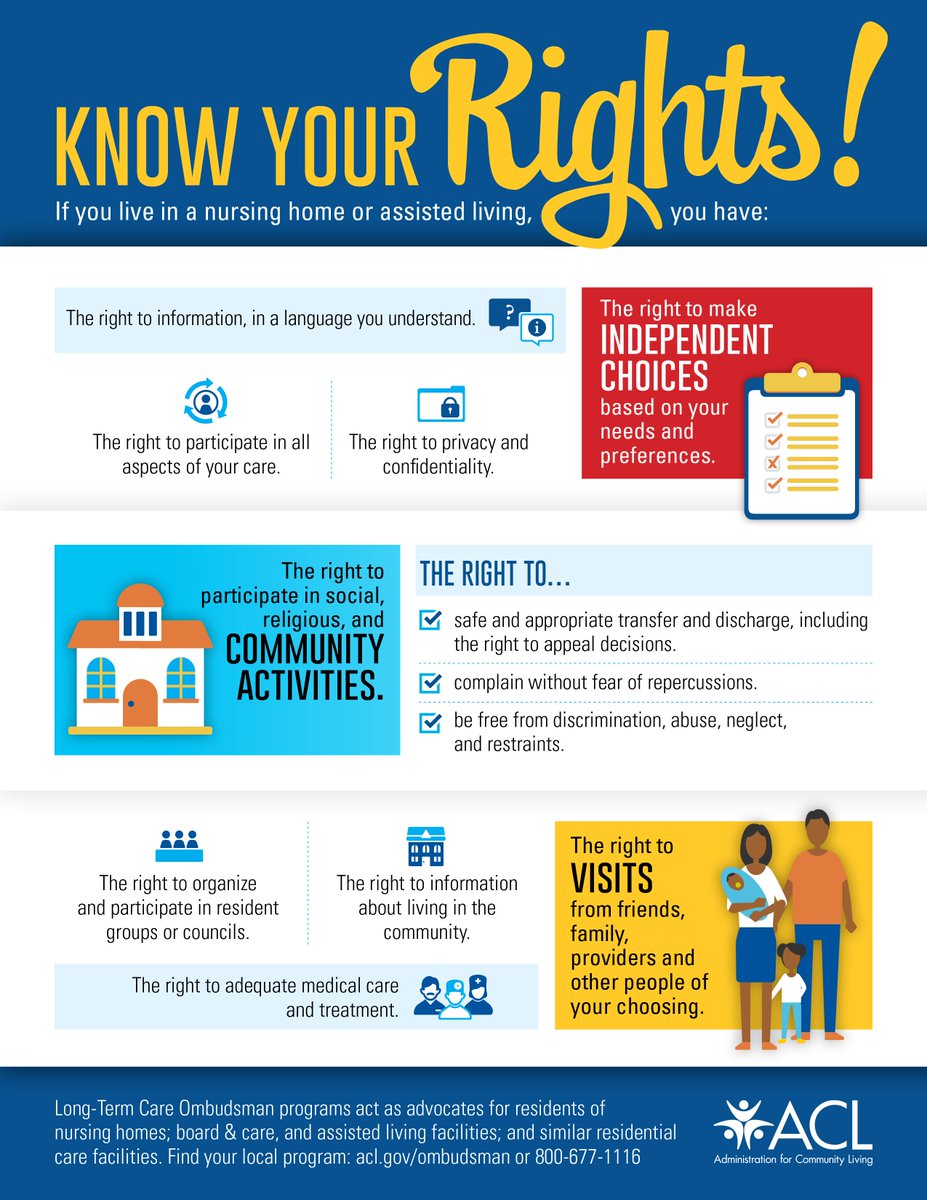 LEAD_Coalition's tweet photo. October is Residents' Rights Month, recognizing the respect, dignity, &amp; rights all residents of long-term care facilities are entitled to. Learn more and help spread the word: https://t.co/4mkY6HE6A9 MT @ACLgov 

#StandforQuality #Alzheimers #dementia #LTSS https://t.co/k21Atn2ZAa