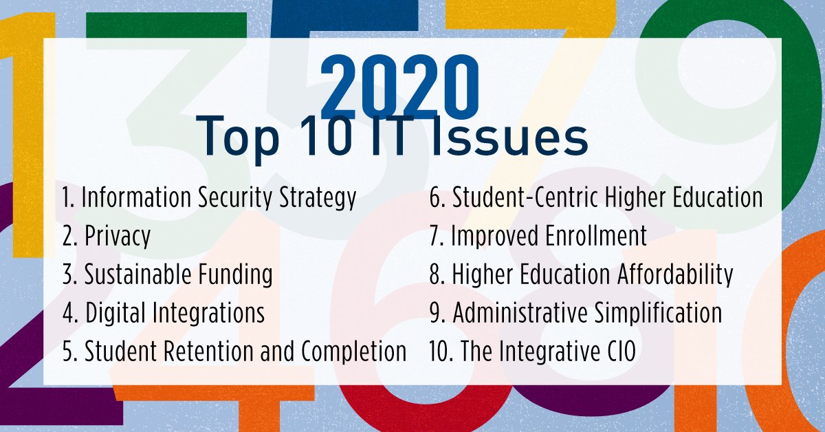 EDUCAUSE tweet media