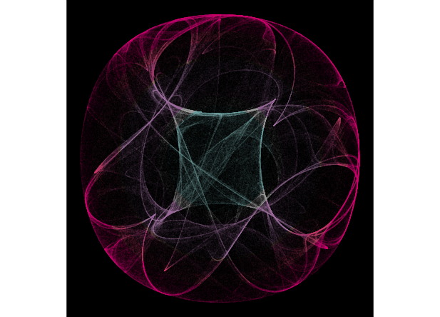 fjnogales's tweet image. Gracias a la charla de @aschinchon hoy en el @CodingClubUC3M hemos aprendido a hacer atractores usando #rstats y #Rcpp 👏👏👏