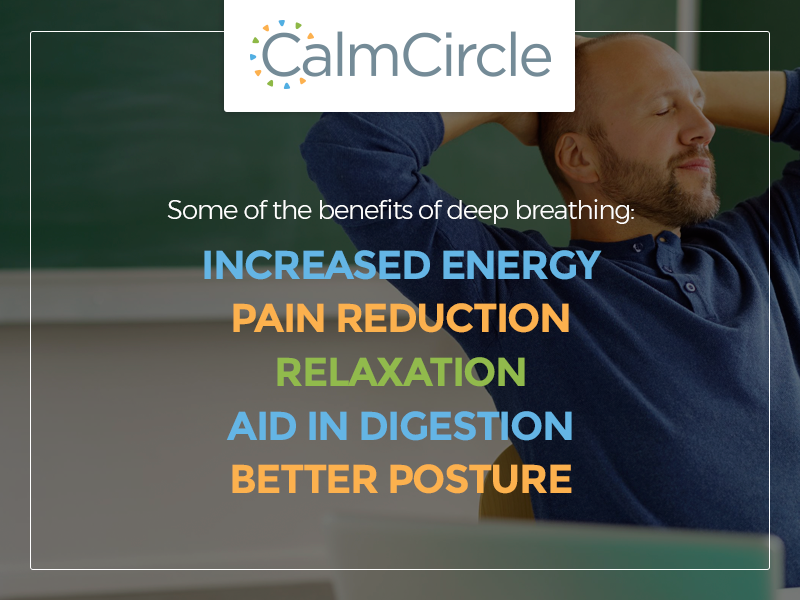 CalmCircle's tweet photo. There are many health benefits to deep breathing exercises. Take a few minutes and experience your breathing. Take a few deep inhales and exhales and experience the benefits. #Inhale #exhale #namaste https://t.co/iUIx6M6qng