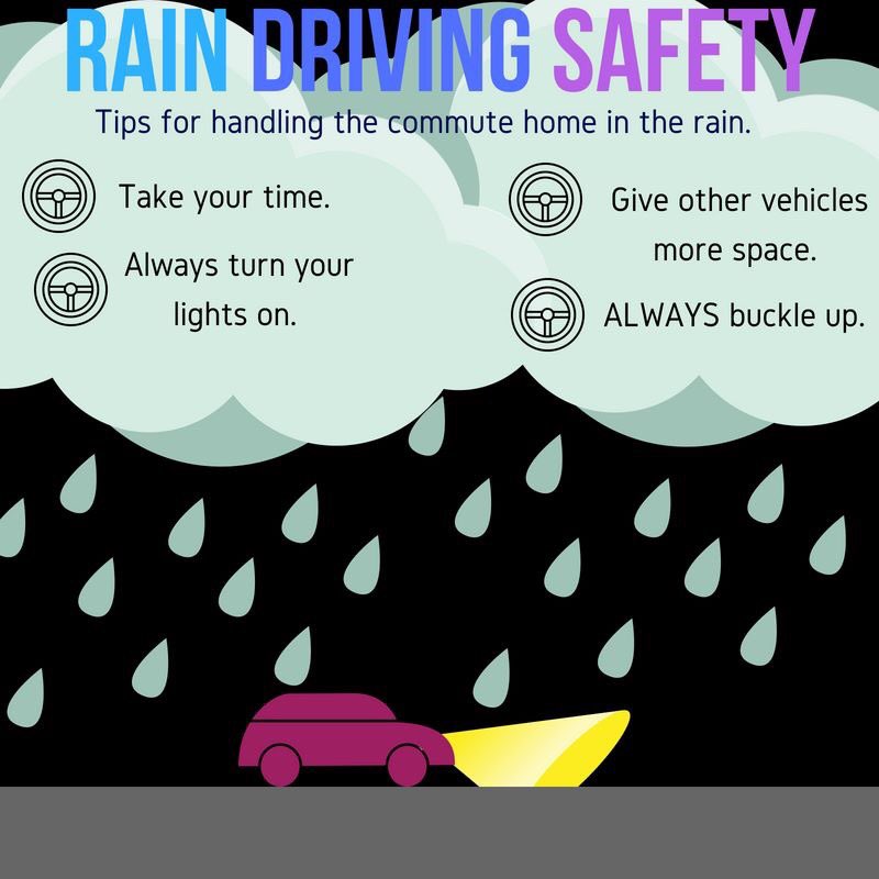 Yes, it is going to rain this week. Yes, we are glad too. Yes, you should read these tips on safe driving in the wet, we all need a refresher. No, you should not do it WHILE driving.