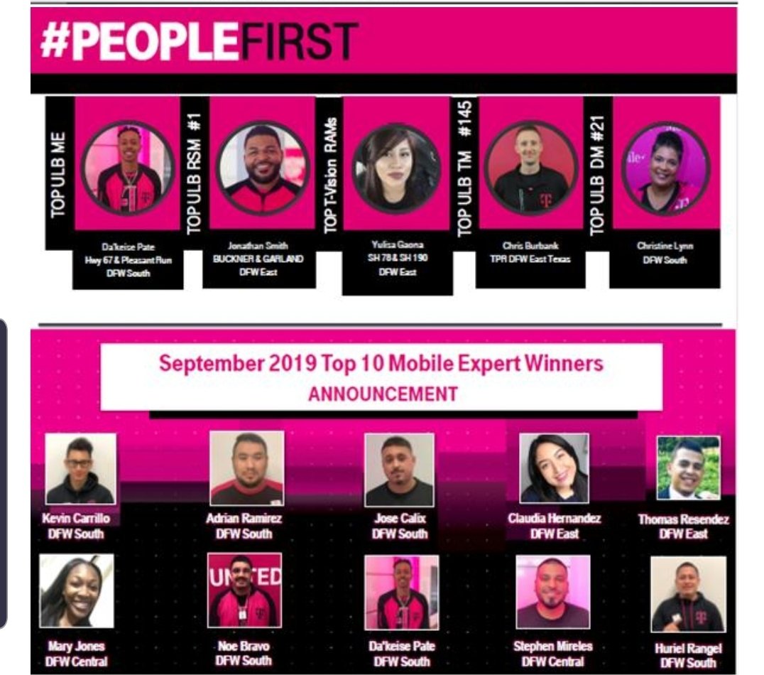 jstn692's tweet photo. Look at all these smiling faces!  Know why they're smiling??  They kicked major ass in September, our NeTX superstars!!  Thank you for taking such great care of our customers!  #TexasDNA #dontmesswithNETX https://t.co/oa9QgrQJWc