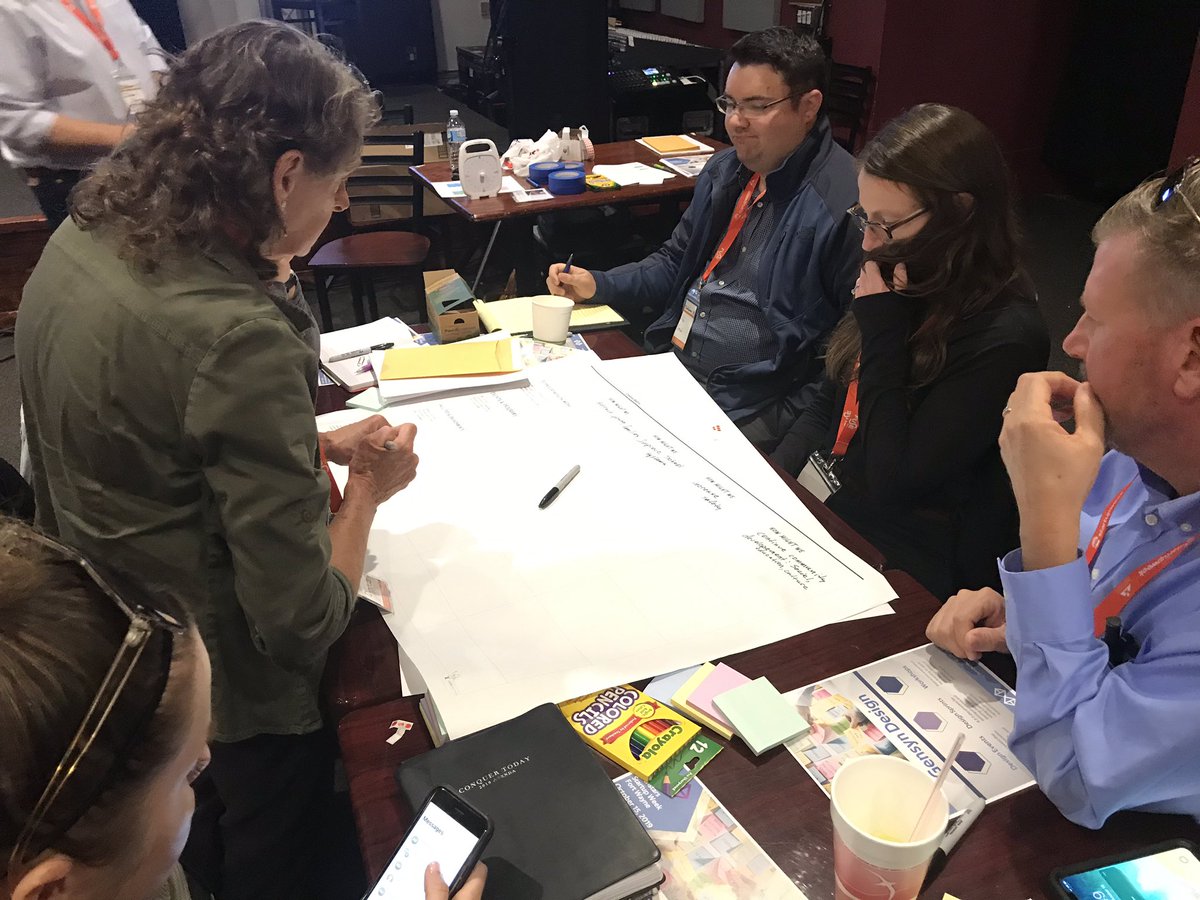 Startup Week Fort Wayne tweet media