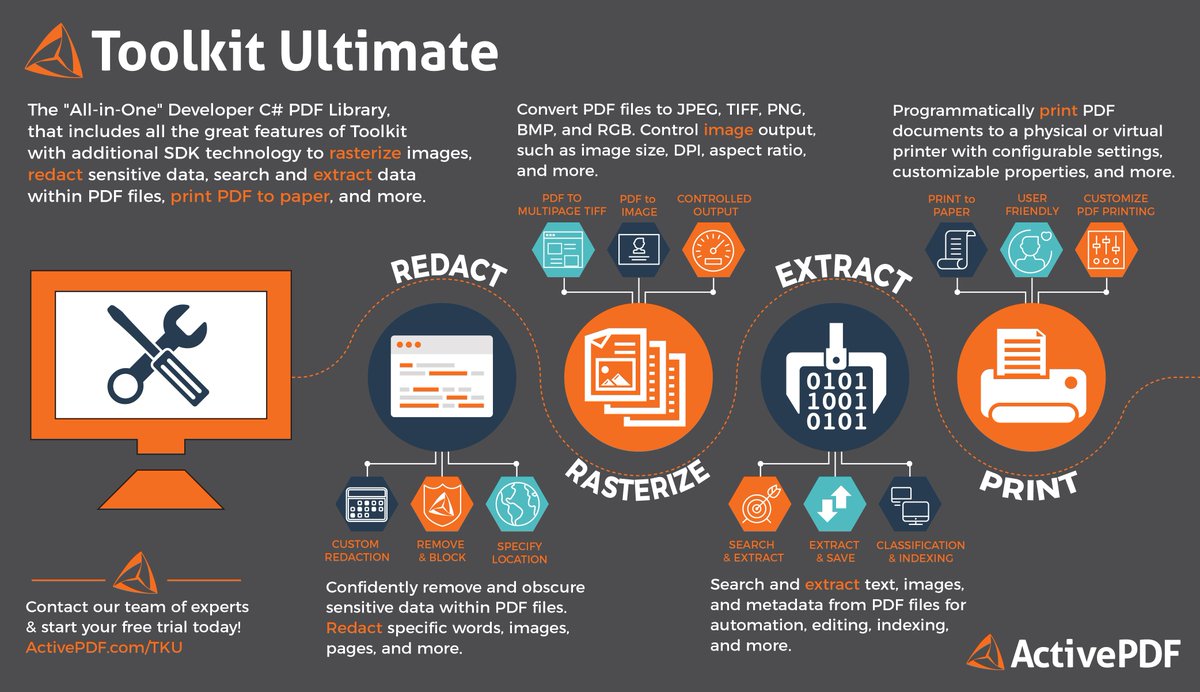 ActivePDF's tweet photo. ๐ ๏ธThe Ultimate PDF Manipulation Tool by ActivePDF is Here! Toolkit Ultimate is the "All-in-One" #PDF SDK for developers to automate, create, convert, modify, extract, #redact, #rasterize & more! Click on the link to expand the #infographic ~ https://t.co/yAX6LZvd62 https://t.co/wNzvZ8Z4wr